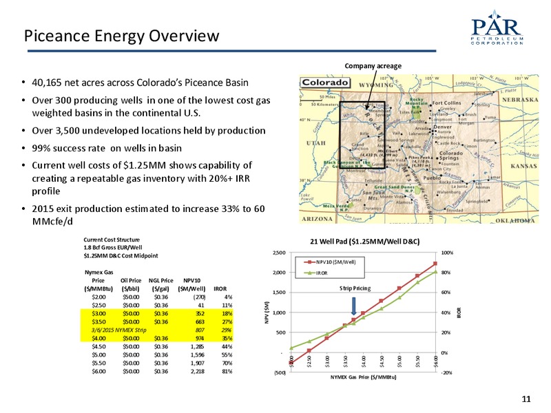 MAY 2015 INVESTOR PRESENTATION – Par Petroleum Corporation – slide 10