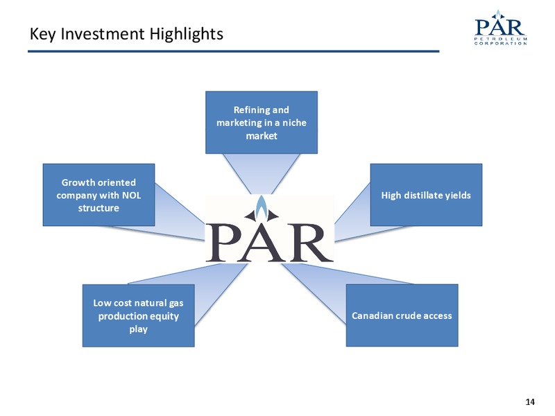MAY 2015 INVESTOR PRESENTATION – Par Petroleum Corporation – slide 13