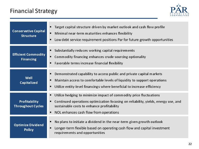 JULY 2015 CORPORATE PRESENTATION – Par Petroleum Corporation – slide 21