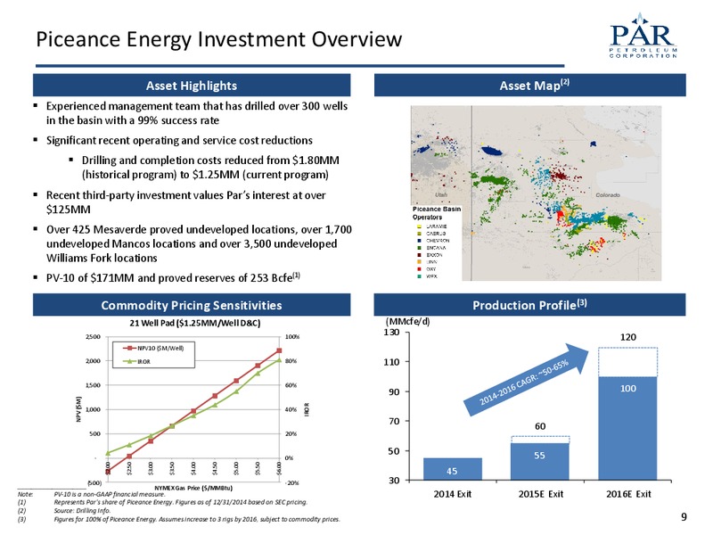 August 2015 Investor Presentation – Par Petroleum Corporation – slide 8