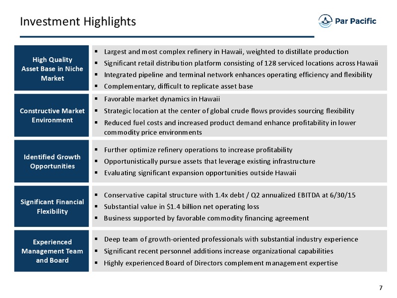 October 2015 Investor Presentation – Par Petroleum Corporation – slide 6