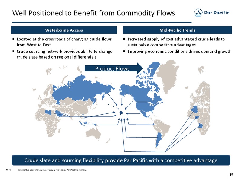 October 2015 Investor Presentation – Par Petroleum Corporation – slide 14
