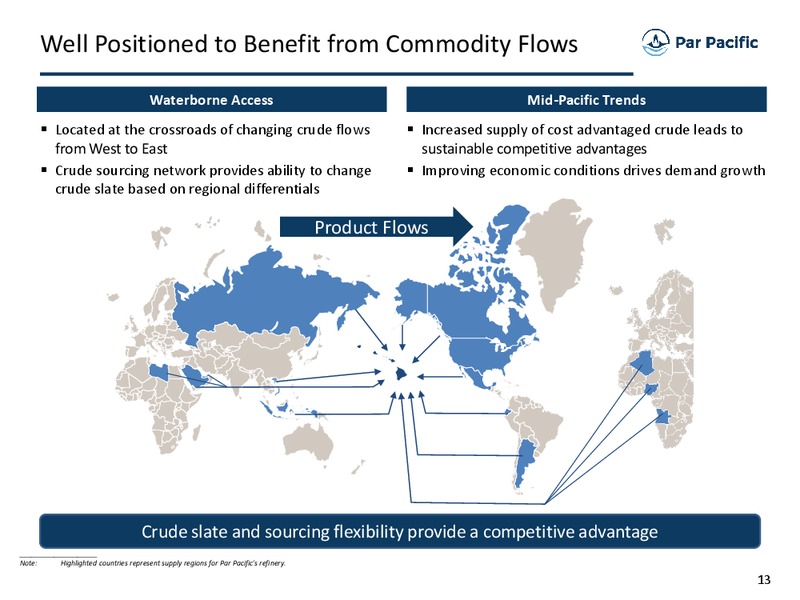 December 2015 Investor Presentation – Par Petroleum Corporation – slide 12
