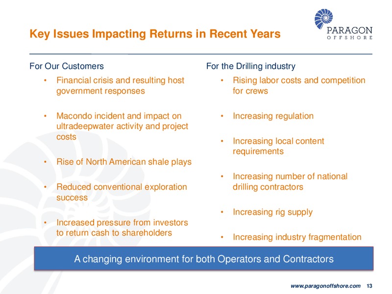 CREDIT SUISSE 20TH ANNUAL ENERGY SUMMIT – Paragon Offshore Plc – slide 12