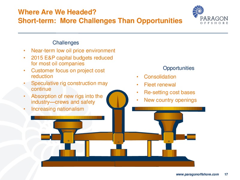 CREDIT SUISSE 20TH ANNUAL ENERGY SUMMIT – Paragon Offshore Plc – slide 16