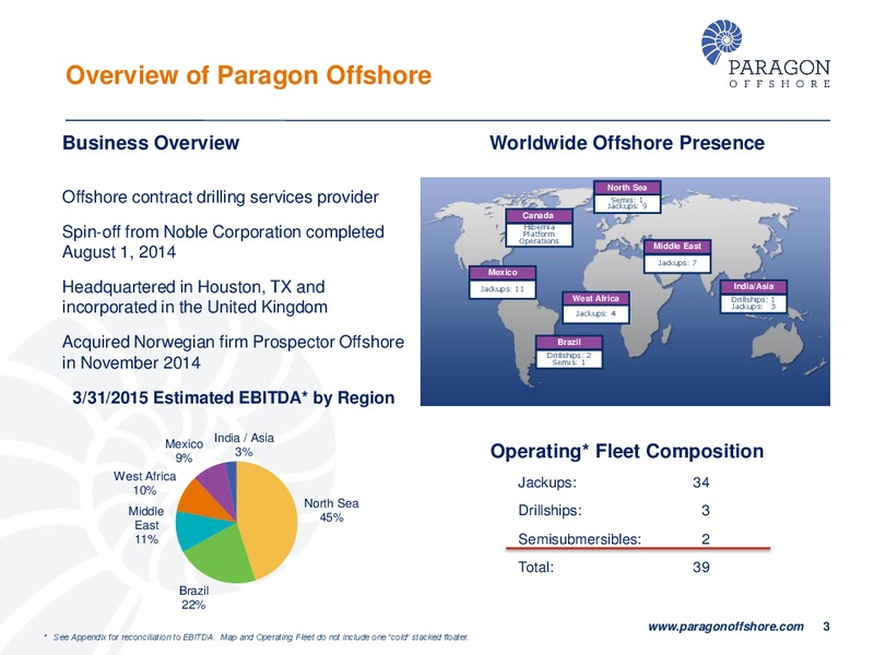 GLOBAL HUNTER 100 CONFERENCE – Paragon Offshore Plc – slide 2