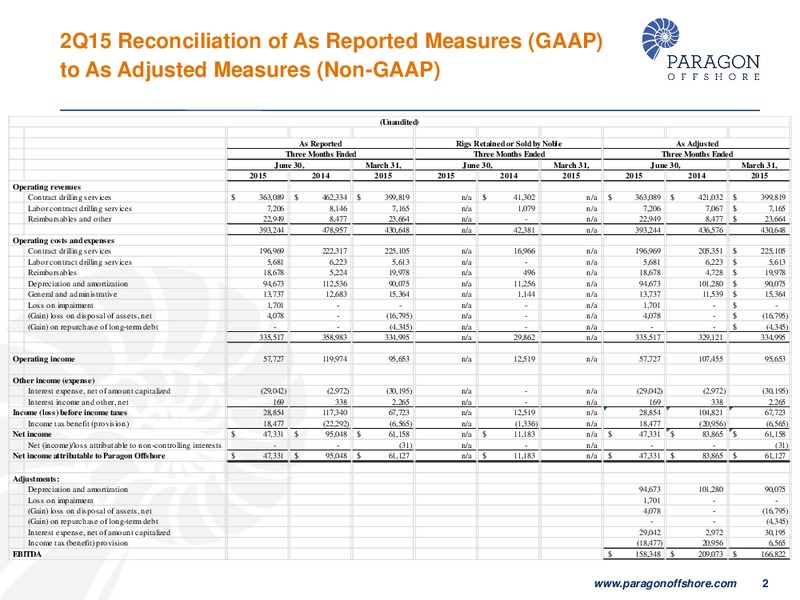 Q2 2015 Earnings Call – Paragon Offshore Plc – slide 3