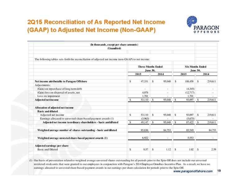 Pareto Securities Oil and Offshore Conference – Paragon Offshore Plc – slide 18