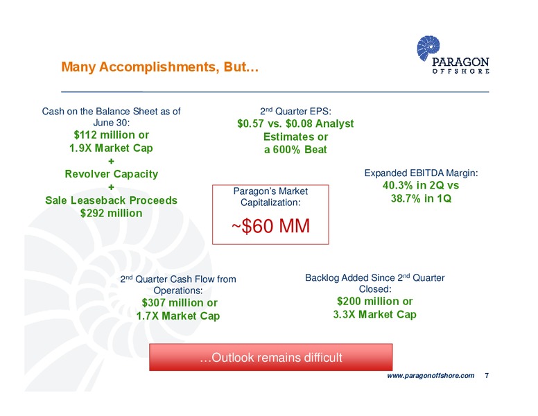 Pareto Oil and Offshore Conference – Paragon Offshore Plc – slide 6