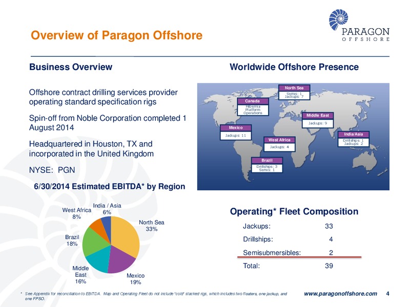 UBS HOUSTON ENERGY BUS LESS TOUR – Paragon Offshore Plc – slide 3