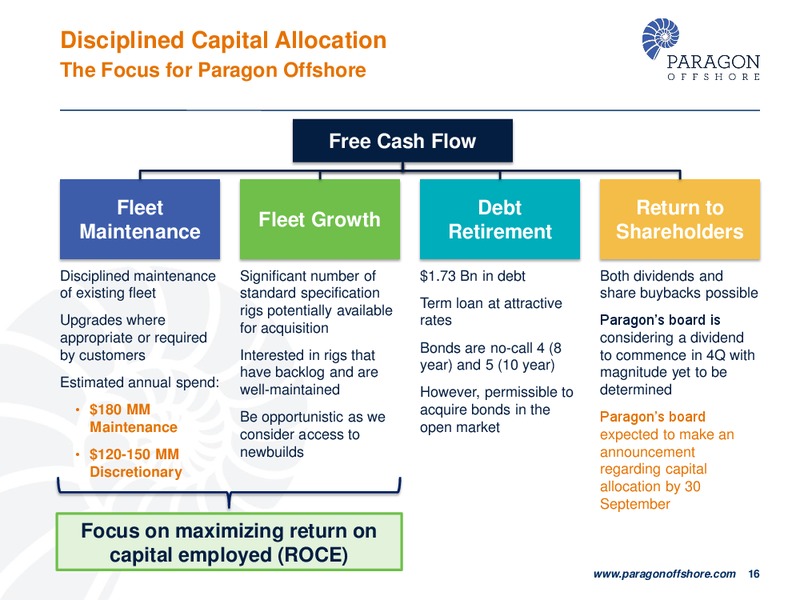 UBS HOUSTON ENERGY BUS LESS TOUR – Paragon Offshore Plc – slide 15