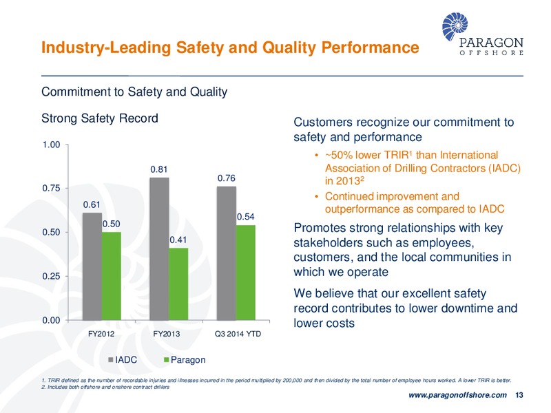 COWEN AND COMPANY 4TH ANNUAL ULTIMATE ENERGY CONFERENCE – Paragon Offshore Plc – slide 12