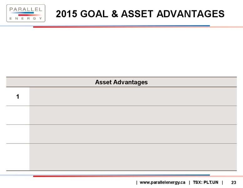 JANUARY 2015 INVESTOR PRESENTATION – Parallel Energy Lp – slide 23
