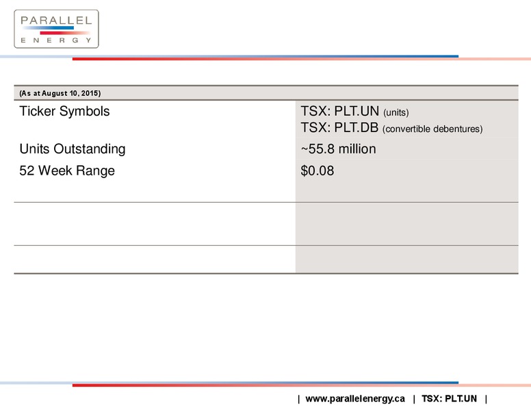 August 2015 Investor Presentation – Parallel Energy Lp – slide 17
