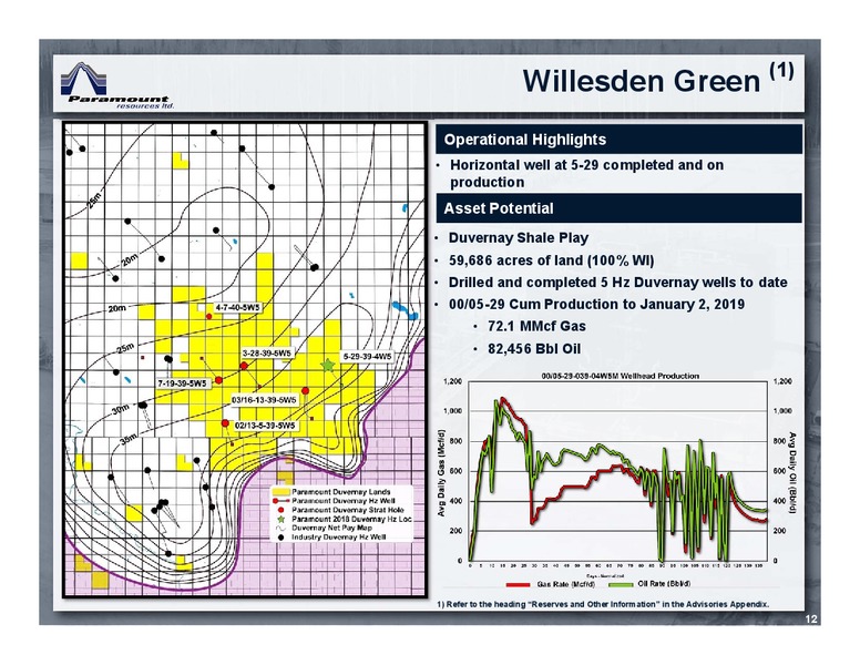 January 2019 Corporate Presentation – Paramount Resources Ltd. – slide 11