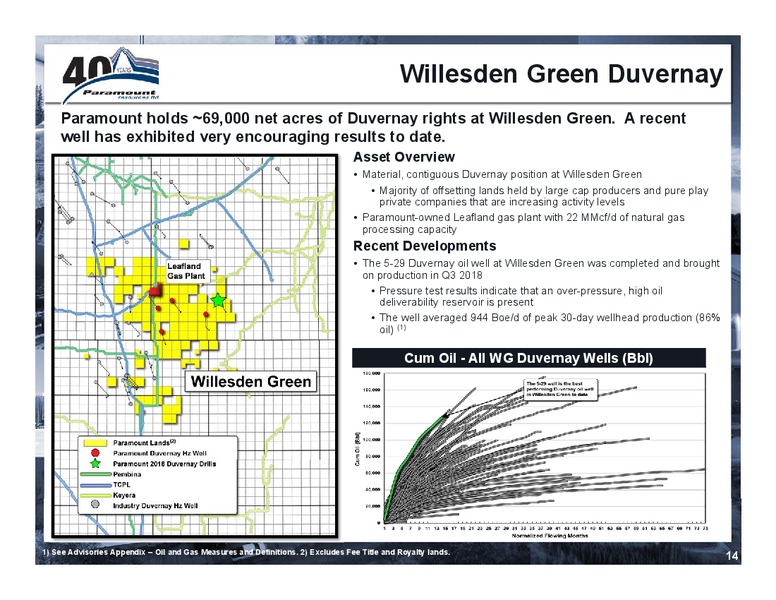 January 2020 Investor Presentation – Paramount Resources Ltd. – slide 13