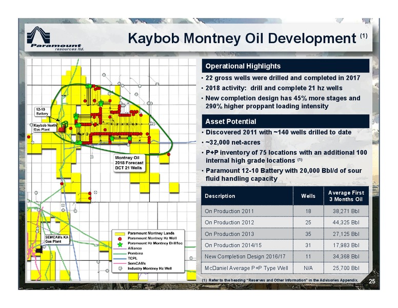 February 2018 Corporate Presentation – Paramount Resources Ltd. – slide 24