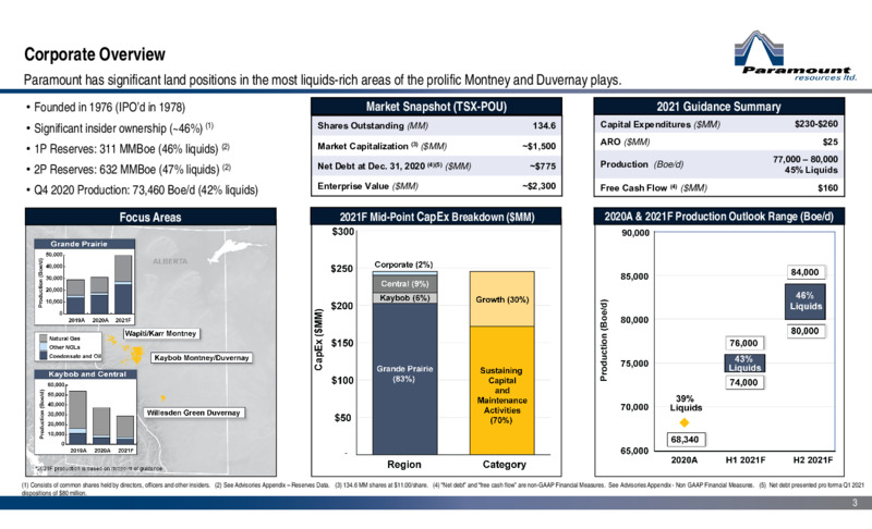 March 2021 Corporate Presentation – Paramount Resources Ltd. – slide 2