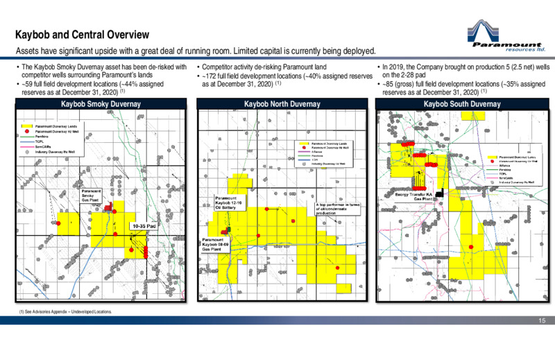 March 2021 Corporate Presentation – Paramount Resources Ltd. – slide 14