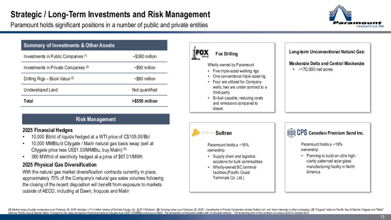 March 2025 Corporate Presentation – Paramount Resources Ltd. – slide 12
