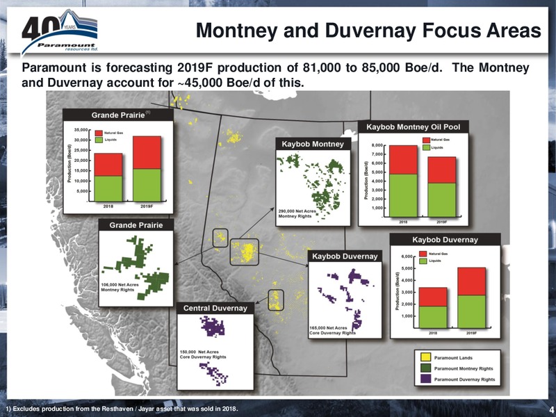 March 2019 Corporate Presentation – Paramount Resources Ltd. – slide 3