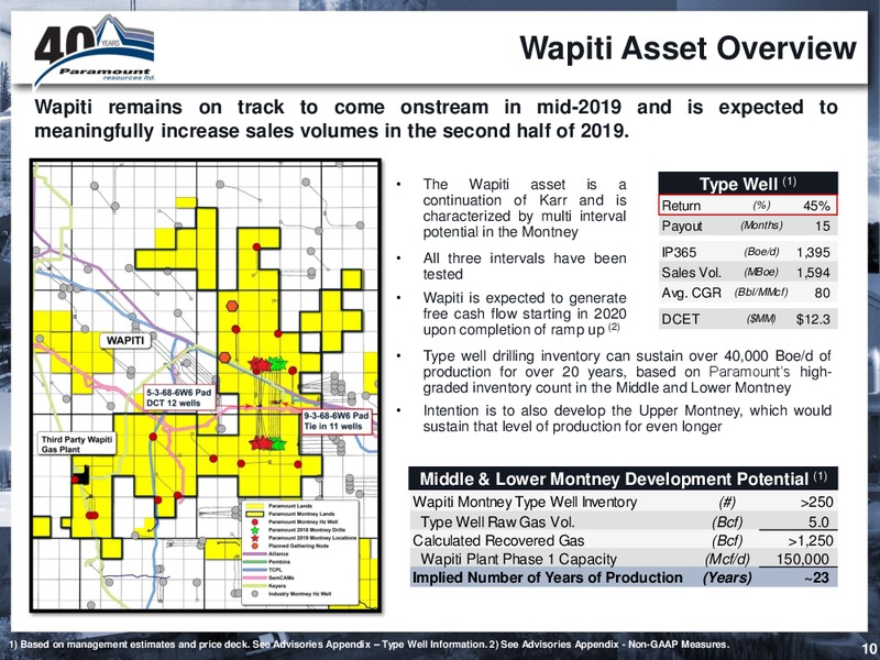 March 2019 Corporate Presentation – Paramount Resources Ltd. – slide 9