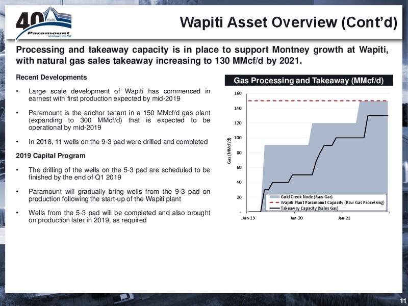 March 2019 Corporate Presentation – Paramount Resources Ltd. – slide 10