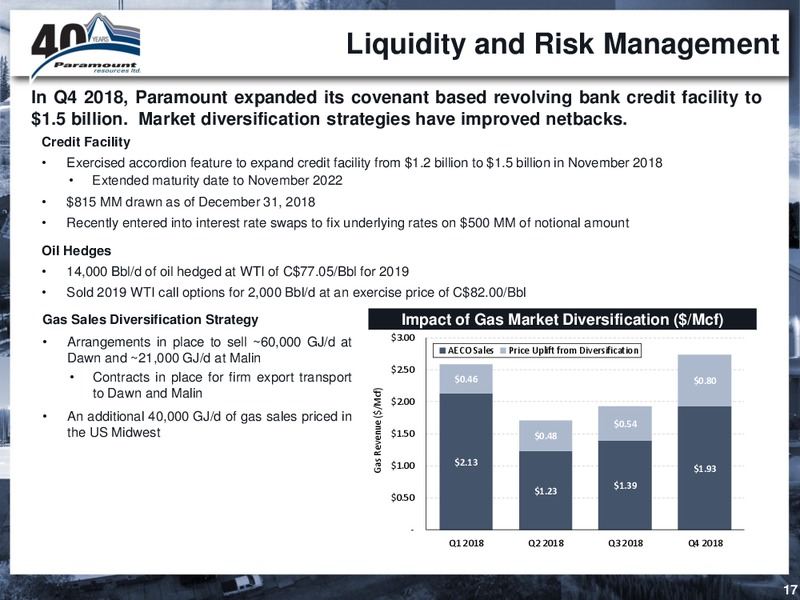March 2019 Corporate Presentation – Paramount Resources Ltd. – slide 16