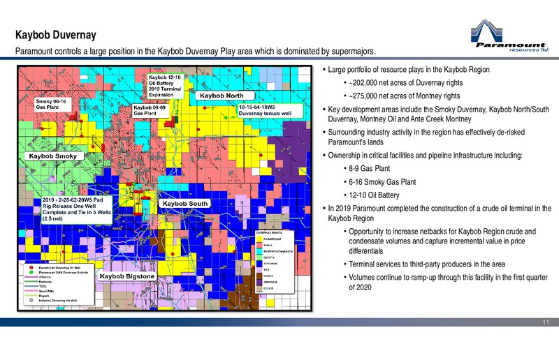 March 2020 Corporate Presentation – Paramount Resources Ltd. – slide 10