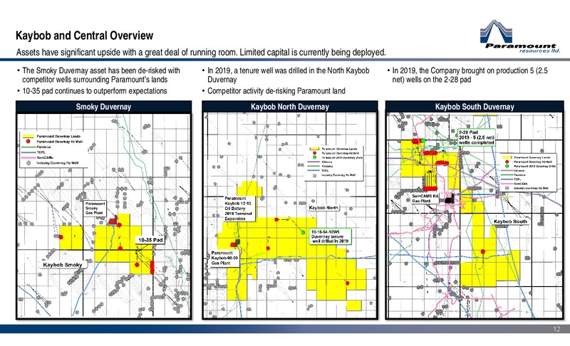 March 2020 Corporate Presentation – Paramount Resources Ltd. – slide 11