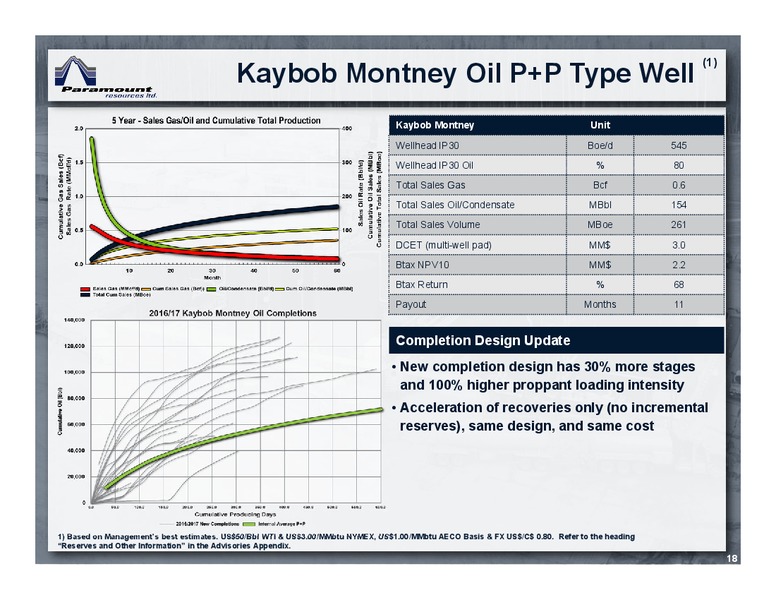 March 2018 Corporate Presentation – Paramount Resources Ltd. – slide 17