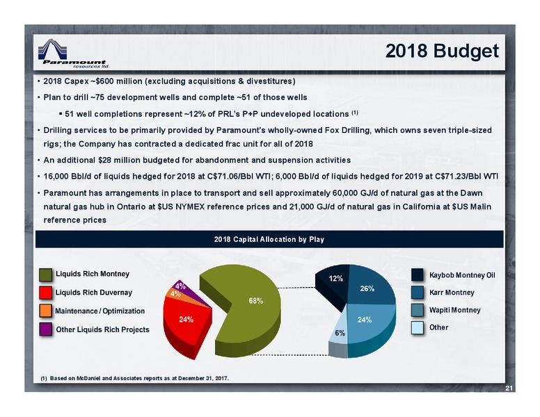 March 2018 Corporate Presentation – Paramount Resources Ltd. – slide 20