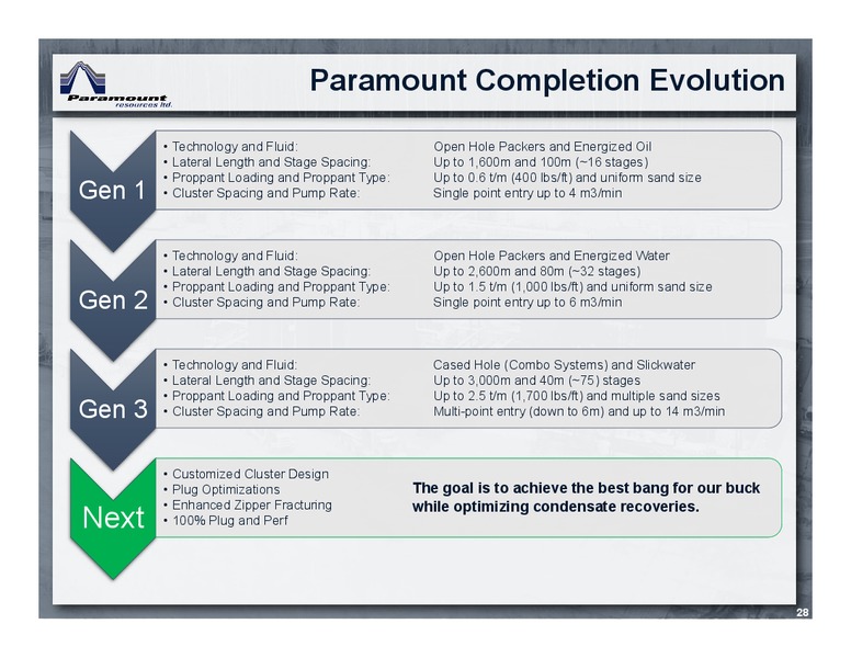 March 2018 Corporate Presentation – Paramount Resources Ltd. – slide 26