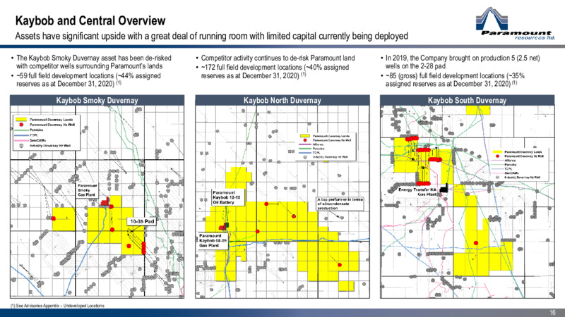 May 2021 Corporate Presentation – Paramount Resources Ltd. – slide 15