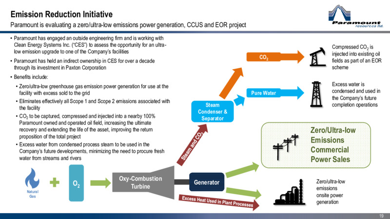 May 2021 Corporate Presentation – Paramount Resources Ltd. – slide 18