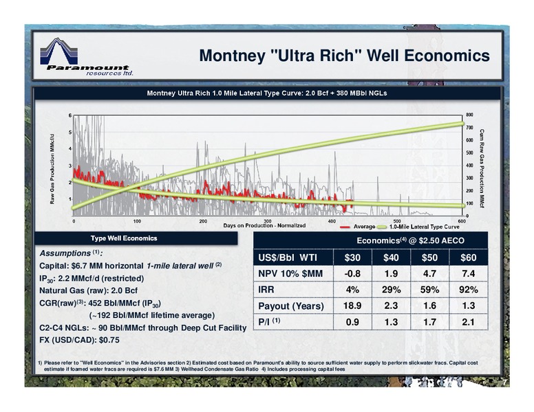 May 2016 Corporate Presentation – Paramount Resources Ltd. – slide 6