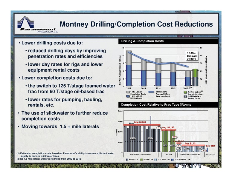 May 2016 Corporate Presentation – Paramount Resources Ltd. – slide 7