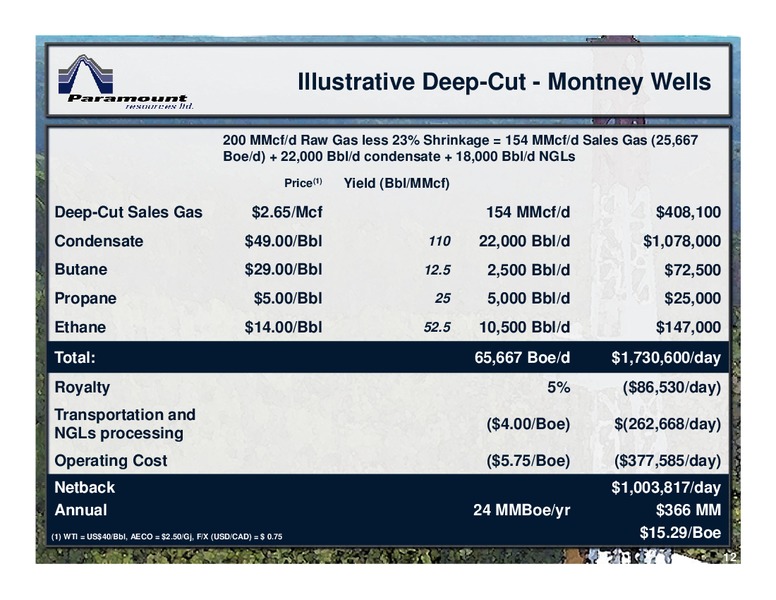 May 2016 Corporate Presentation – Paramount Resources Ltd. – slide 11