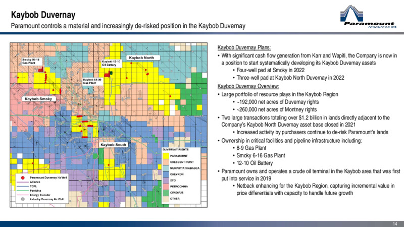 June 2022 Corporate Presentation – Paramount Resources Ltd. – slide 13