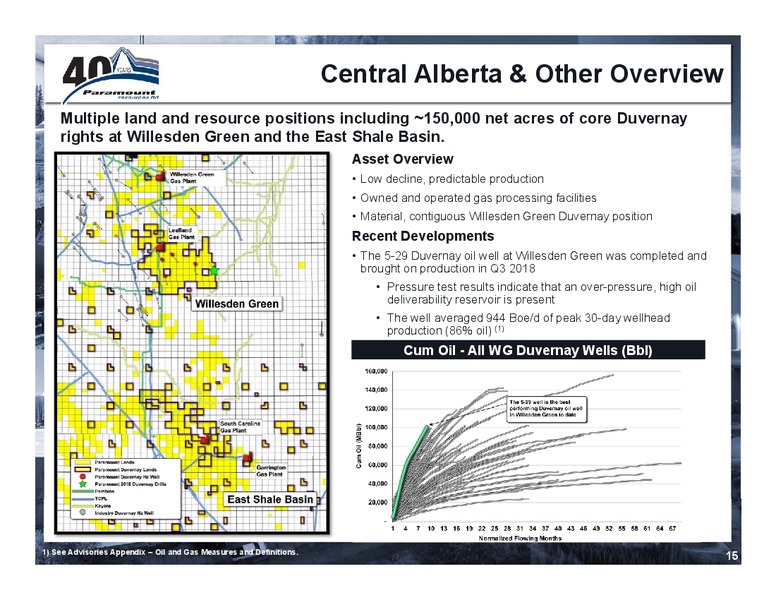 June 2019 Corporate Presentation – Paramount Resources Ltd. – slide 14
