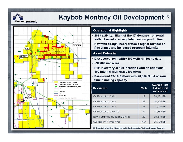 July 2018 Corporate Presentation – Paramount Resources Ltd. – slide 15
