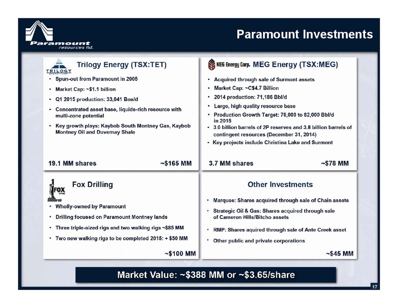 JULY 2015 CORPORATE PRESENTATION – Paramount Resources Ltd. – slide 16
