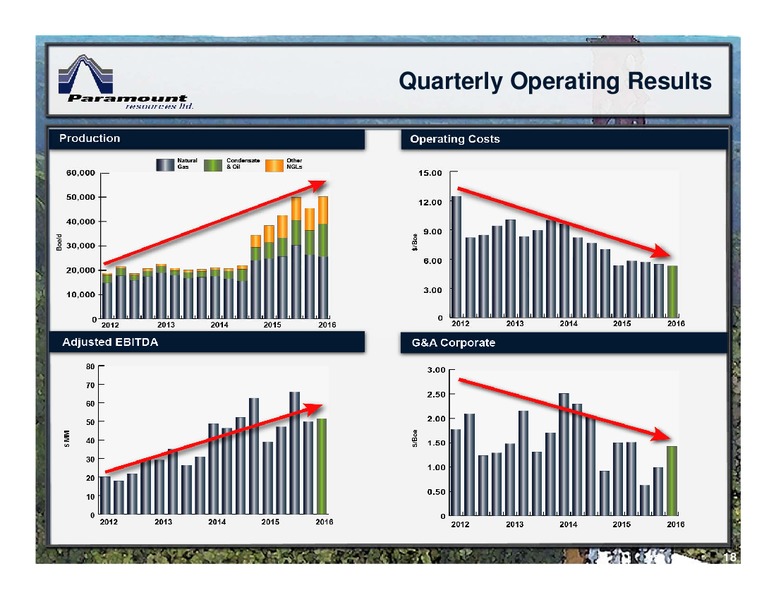 July 2016 Corporate Presentation – Paramount Resources Ltd. – slide 16