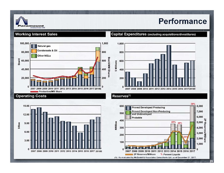 July 2018 Corporate Presentation – Paramount Resources Ltd. – slide 25
