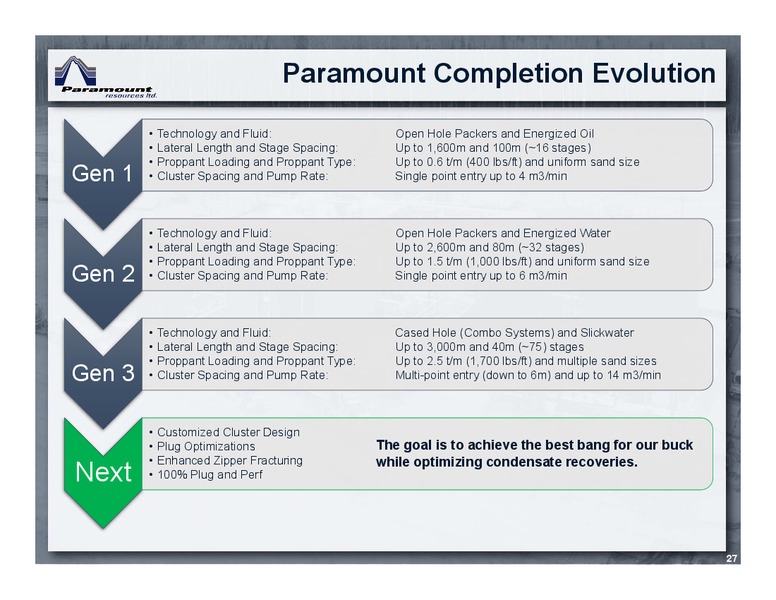 July 2018 Corporate Presentation – Paramount Resources Ltd. – slide 26