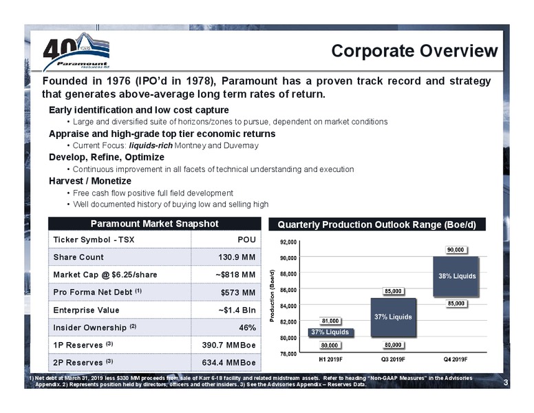 July 2019 Corporate Presentation – Paramount Resources Ltd. – slide 2