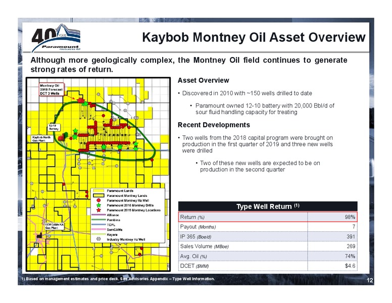 July 2019 Corporate Presentation – Paramount Resources Ltd. – slide 11