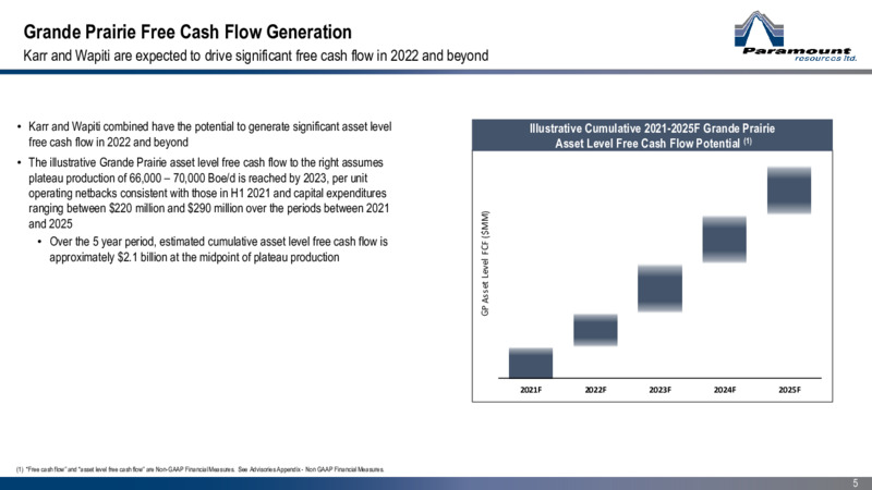 August 2021 Corporate Presentation – Paramount Resources Ltd. – slide 4