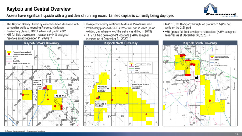 August 2021 Corporate Presentation – Paramount Resources Ltd. – slide 15