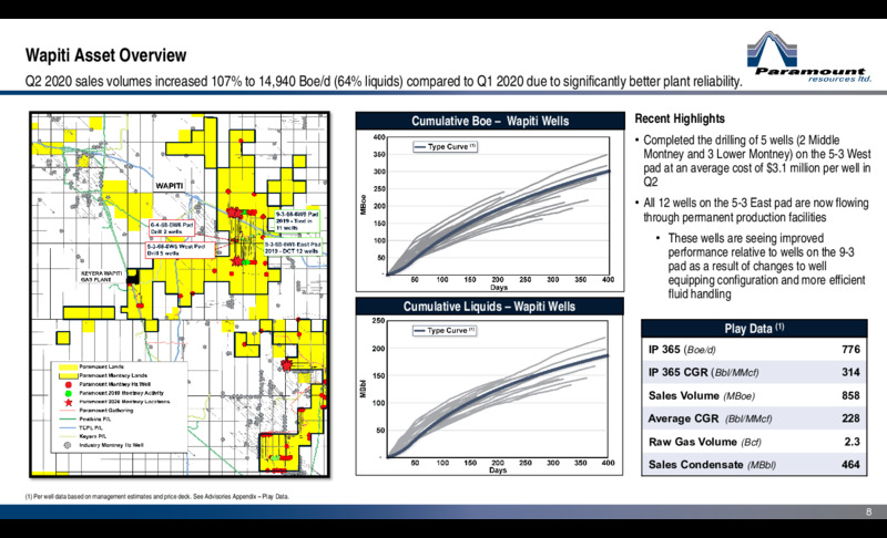 Corporate Presentation – Paramount Resources Ltd. – slide 7